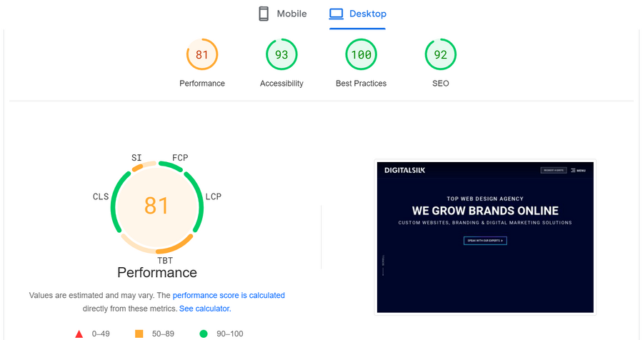 PageSpeeds Insights showing Digital Silk's score of 81/100