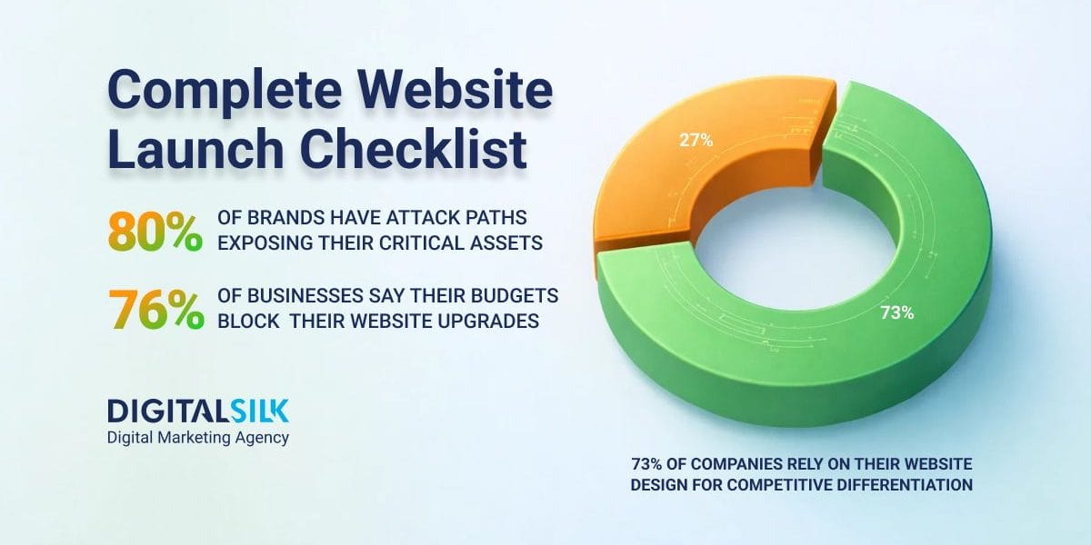 website-launch-checklist-hero-image