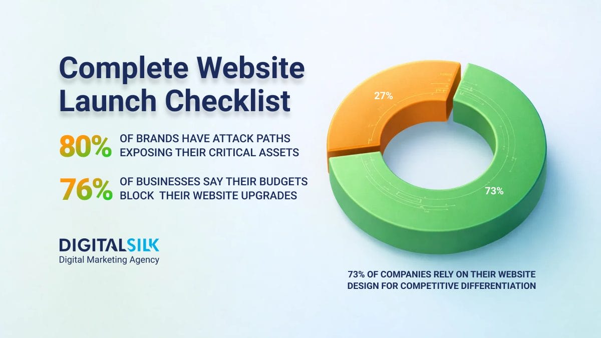 website-launch-checklist-hero-image