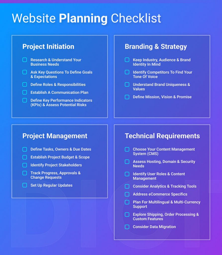 Website planning checklist