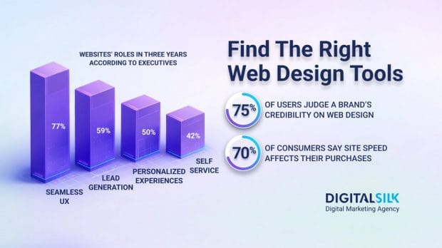 web-design-tools-hero-image