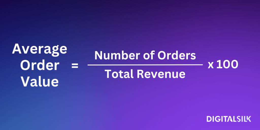 Average-Order-Value-eCommerce-Success