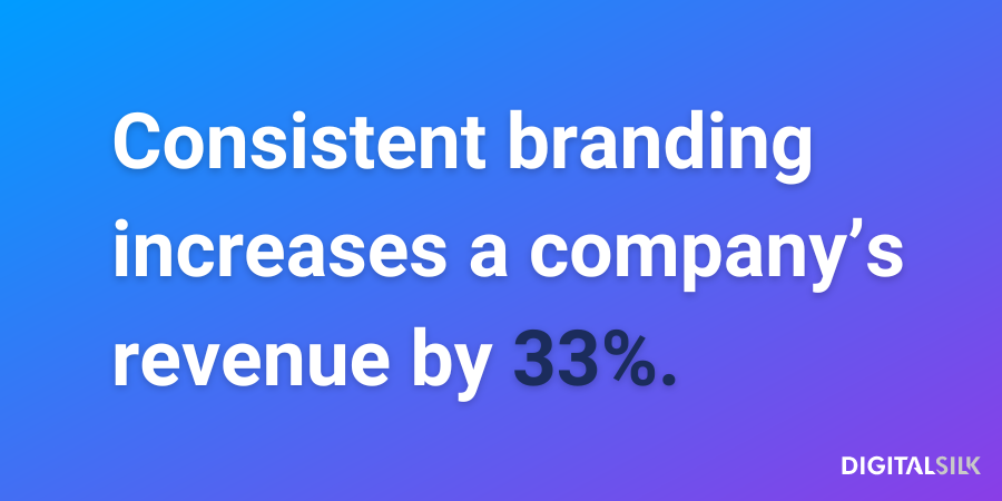 Consistent branding achieved through a brand kit can increase a company's revenue by 33%