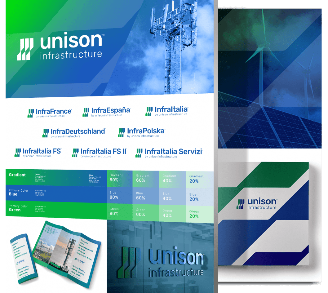 Unison Case Study