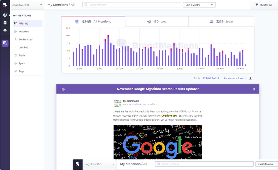 BrandMentions' brand monitoring tool in action
