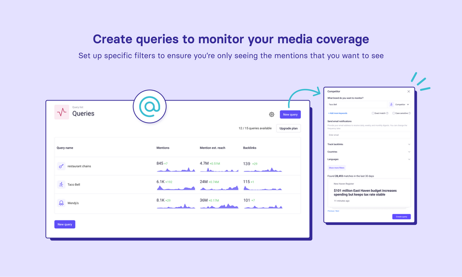 A screenshot of SEMrush's brand monitoring tool in action