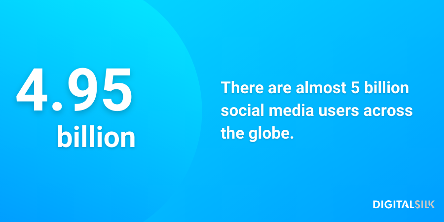 Infographic stating that there are almost 5 billion social media users worldwide