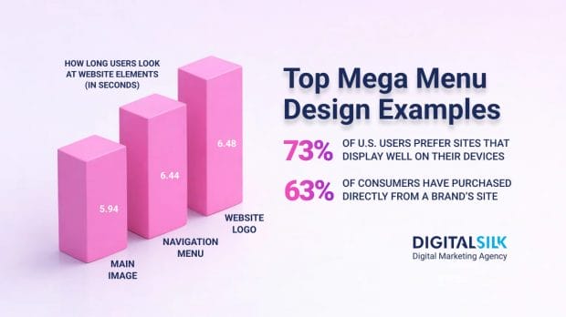 mega-menu-examples-hero-image