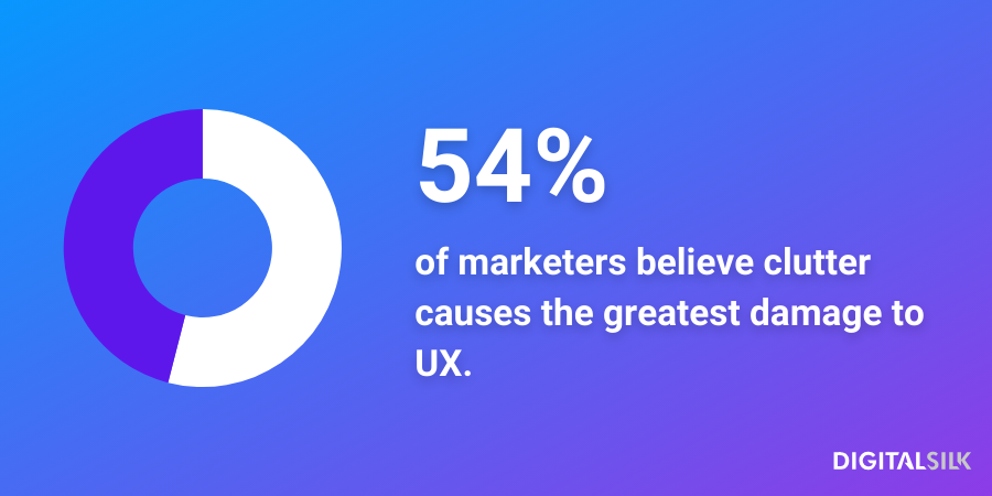 An infographic stating that 54% of marketers believe clutter causes the greatest damage to UX
