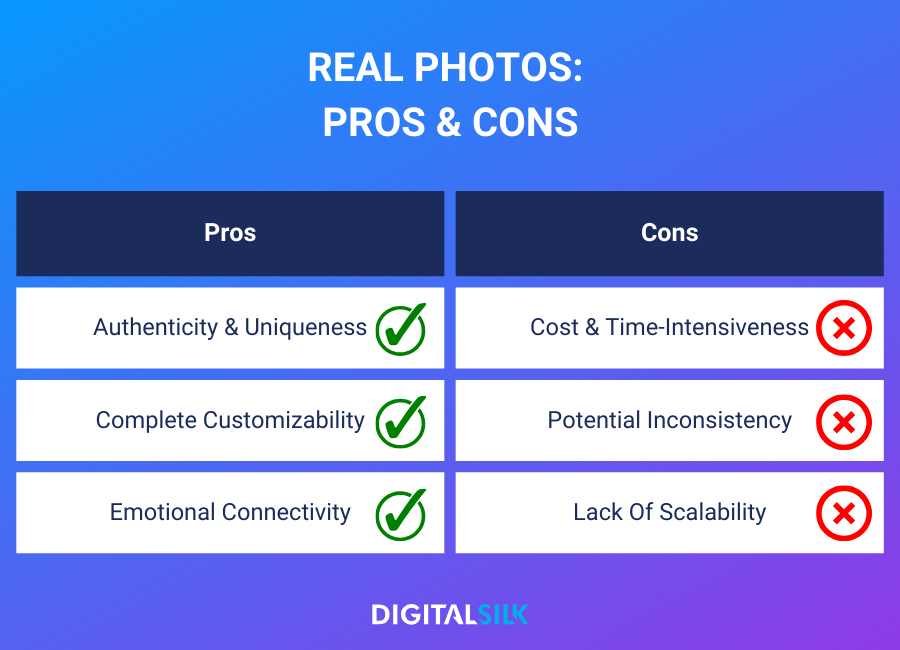 Pros and cons list for using real photos in digital marketing