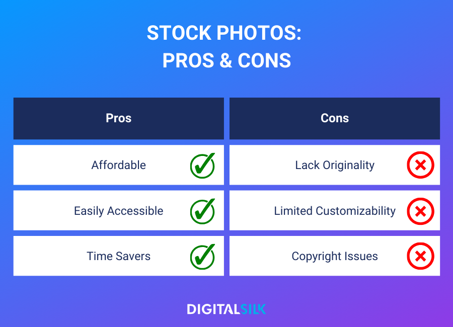 Pros and cons list for using stock photos in digital marketing