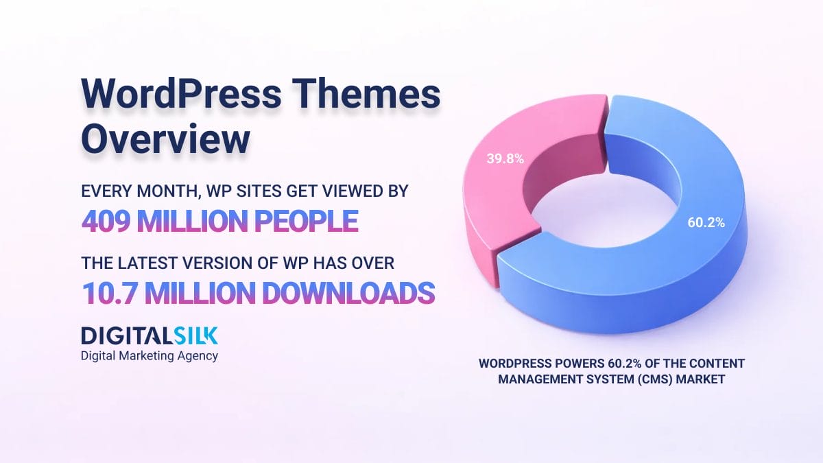 best-wordpress-themes-hero-image best-wordpress-themes-hero-image