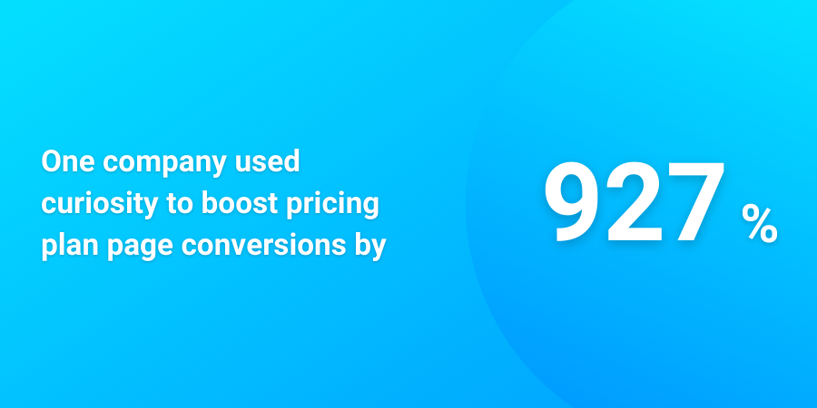 An infographic stating that one company used curiosity to boost pricing plan page conversions by 927%