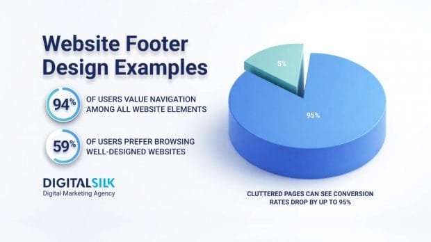 website-footer-design-hero-image