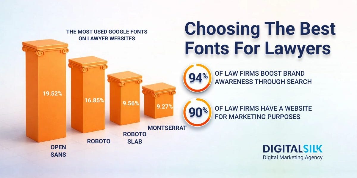 best-fonts-for-lawyers-hero-image