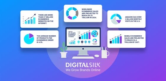 Top 50 Up-To-Date eCommerce Statistics To Know Post