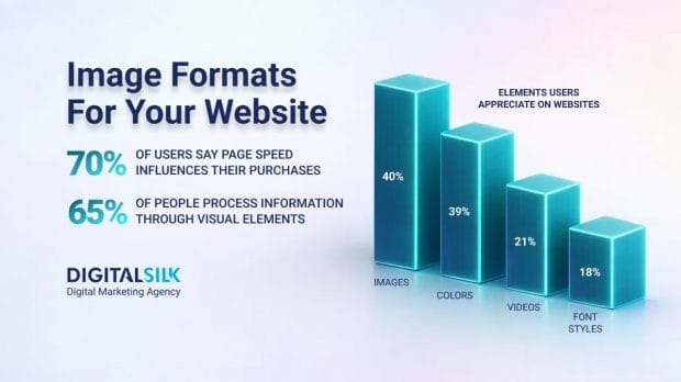 image-formats-hero-image