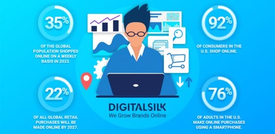 Top 50 Online Shopping Statistics You Should Know  Post