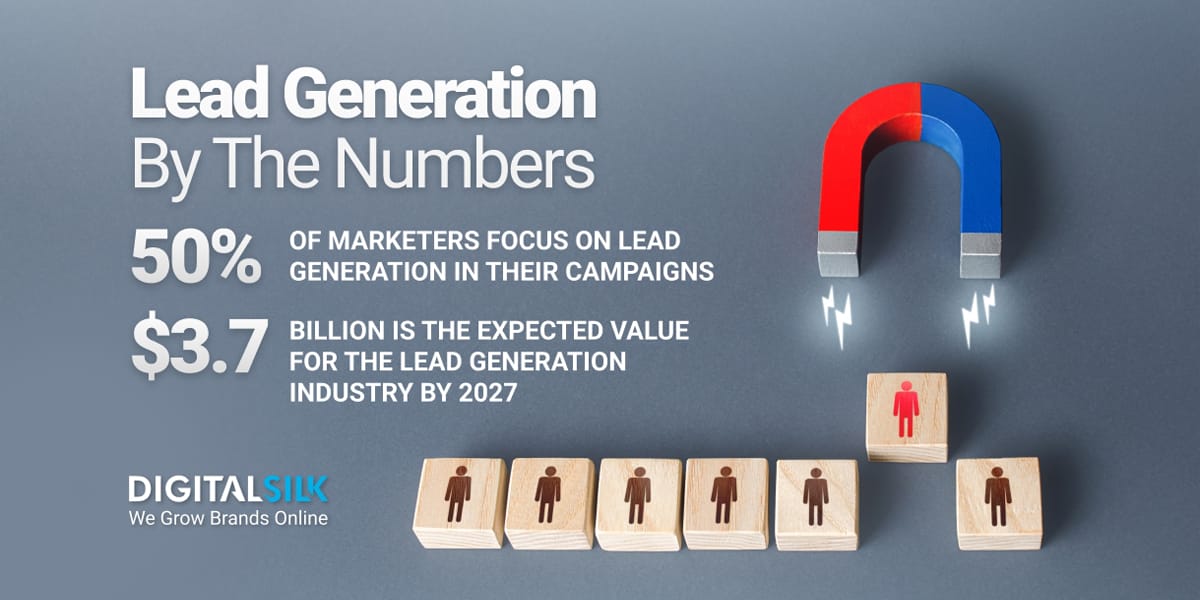 Key stats on lead generation. Featured image for Lead Generation Statistics.