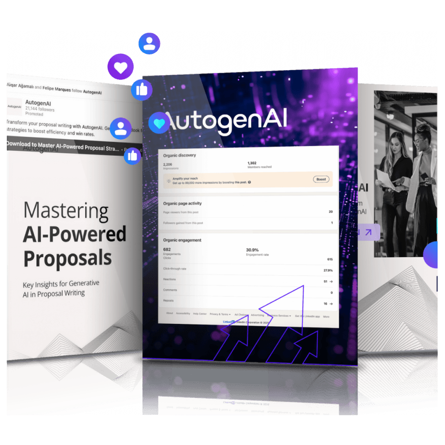 A collage of Autoten AI's marketing campaigns
