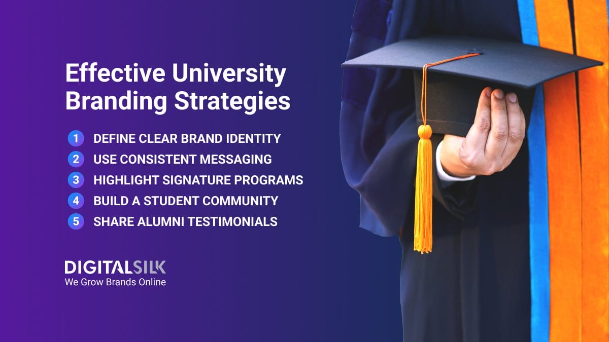 university-branding-strategy-hero-image
