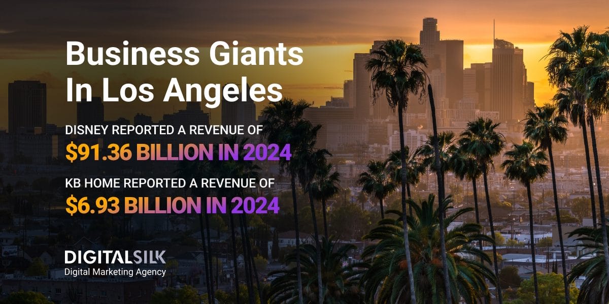 Key numbers on LA companies. Featured image for Companies In Los Angeles.