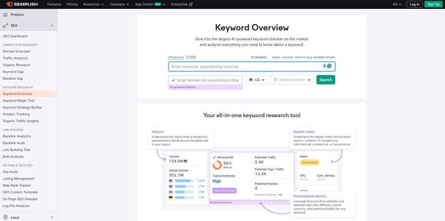 Image showing SEMrush's keyword overview