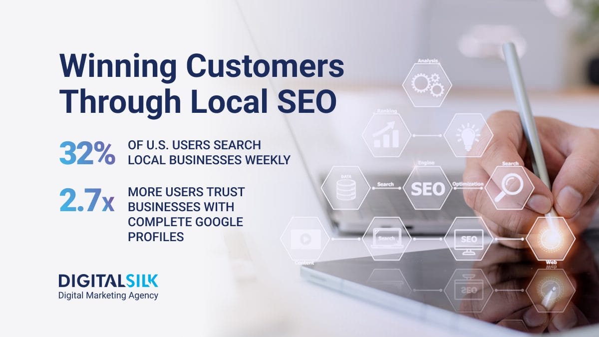 Key numbers on local SEO. Featured image for Local SEO Statistics.