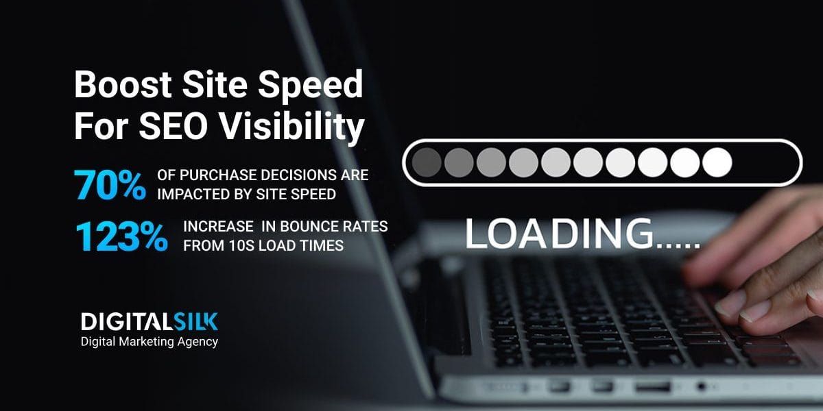 page-speed-and-seo-hero-image
