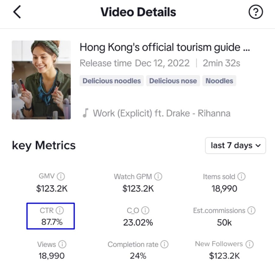 Image showing TikTok's CTR metrics