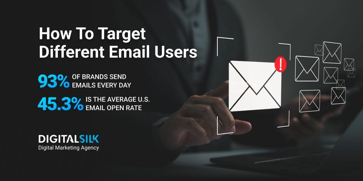 types-of-email-users-hero-image
