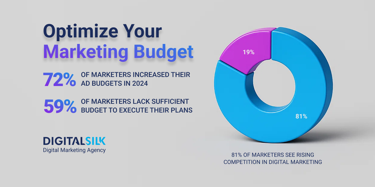 best ecommerce websites rollink featured image