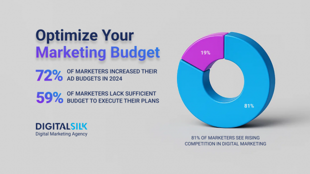 best ecommerce websites rollink featured image