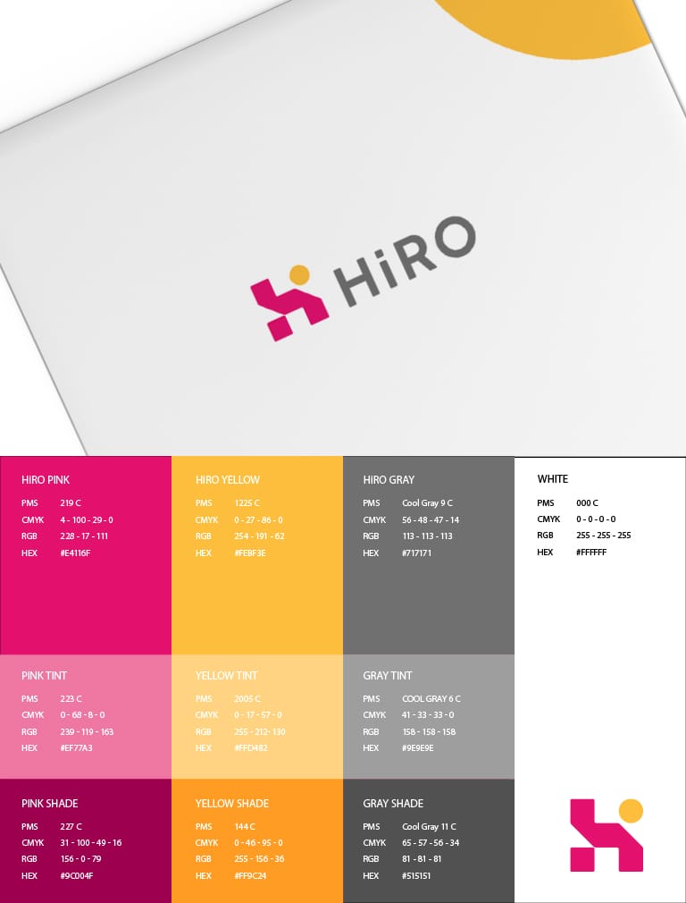 Case studies_ FullSize_768x1010_HiRO Color