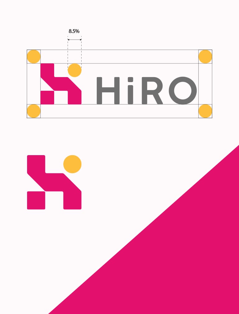 Case studies_ FullSize_768x1010_HiRO Logo