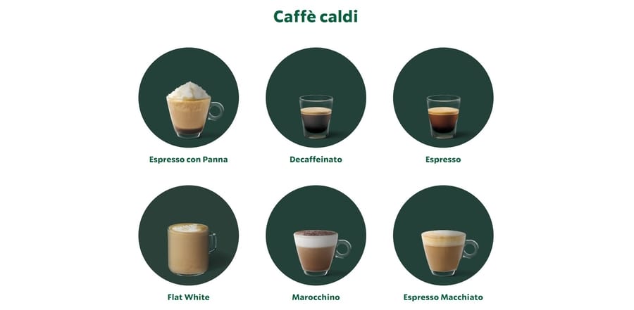 Image showing Starbucks' offerings in Italy