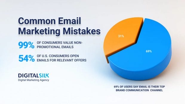email-marketing-mistakes-hero-image