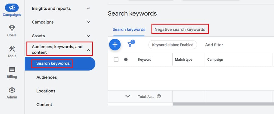 Image showing negative keywords in Google ads