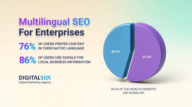 multilingual-guide-hero-image