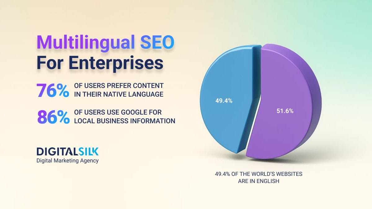 multilingual-guide-hero-image