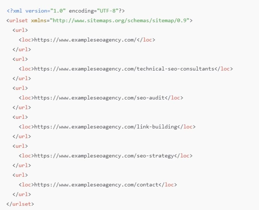 Image showing an example sitemap for a technical SEO company