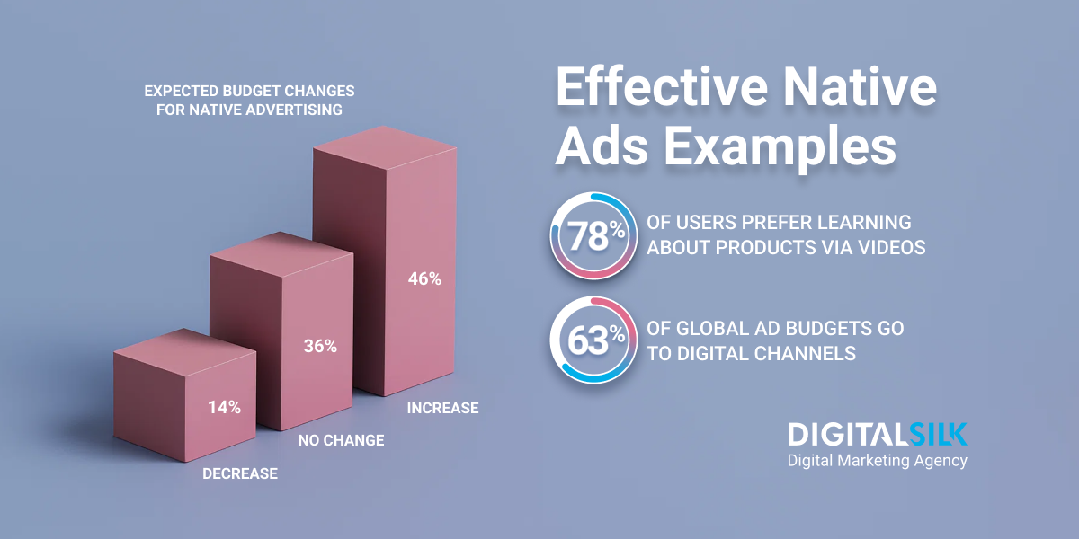 native-ads-hero-image