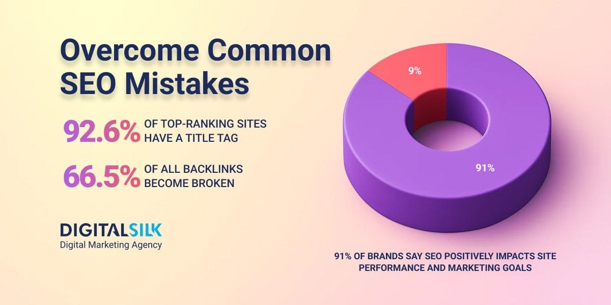 seo-mistakes-hero-image