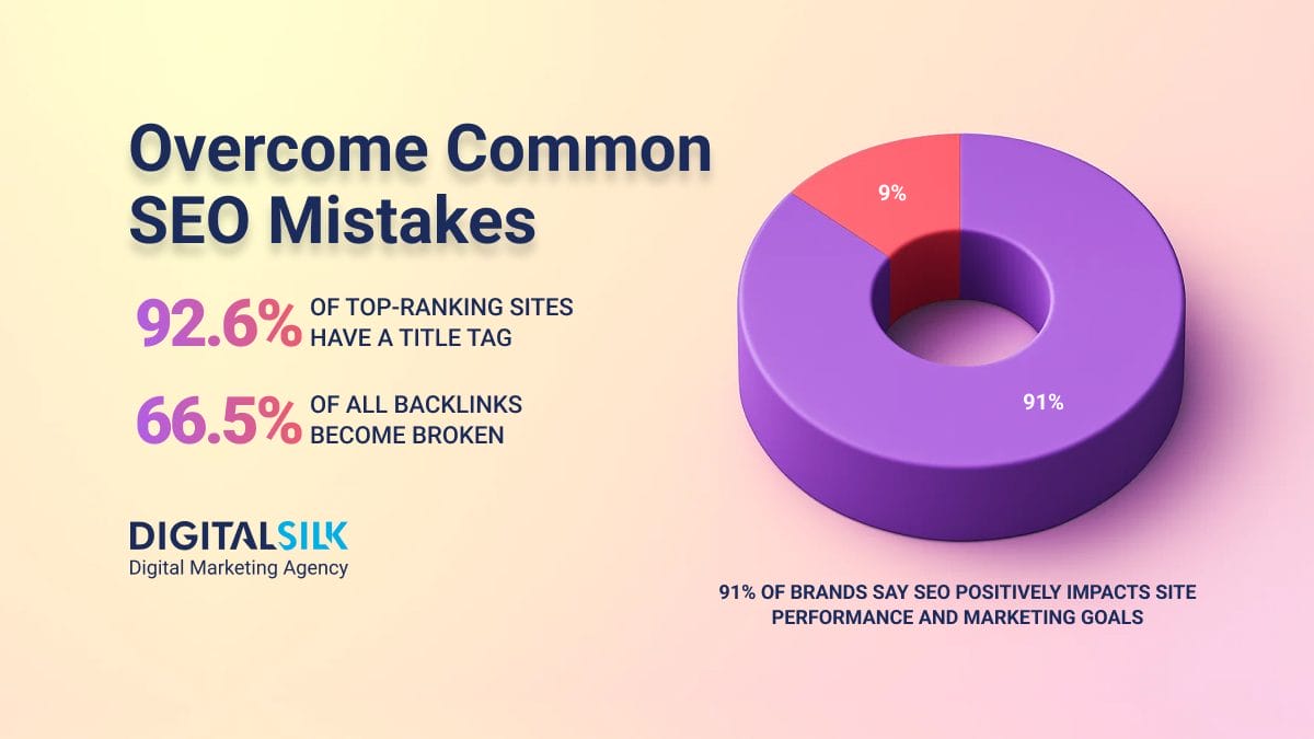 seo-mistakes-hero-image