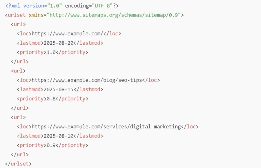 Image showing an example of an XML sitemap