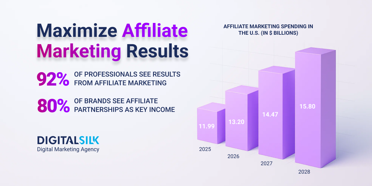 affiliate-marketing-hero-image