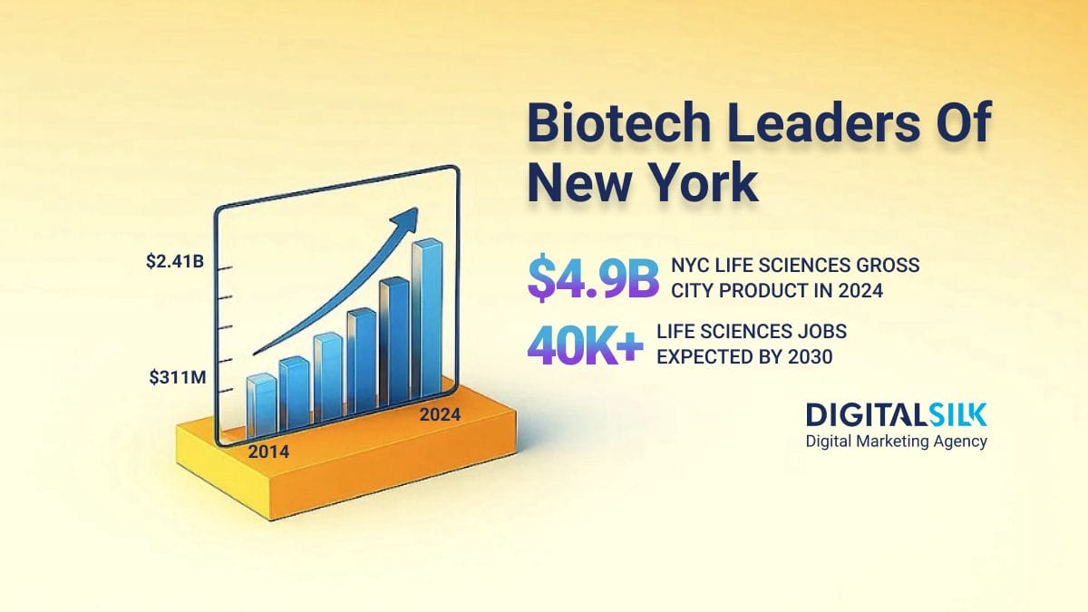 biotech-companies-in-new-york-hero-image