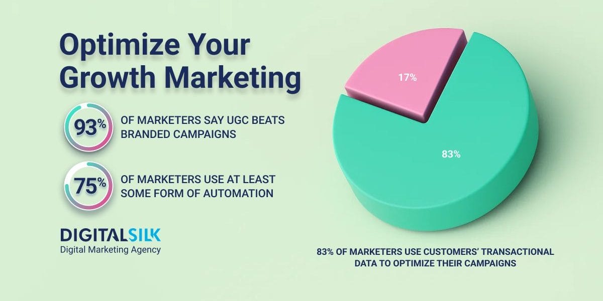 growth-marketing-hero-image