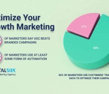 growth-marketing-hero-image