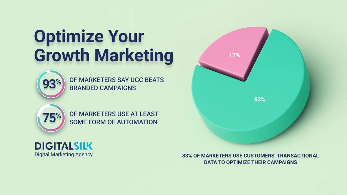 growth-marketing-hero-image